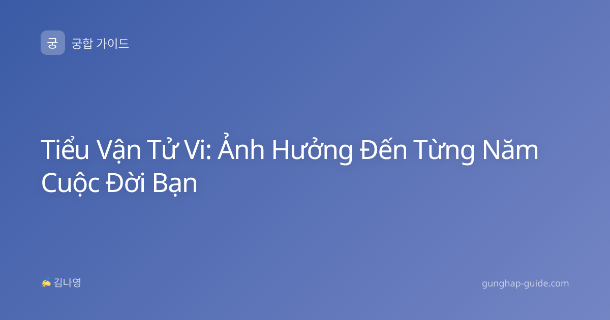 Tiểu Vận Tử Vi: Ảnh Hưởng Đến Từng Năm Cuộc Đời Bạn