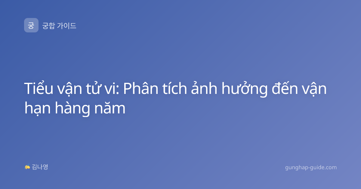 Tiểu vận tử vi: Phân tích ảnh hưởng đến vận hạn hàng năm